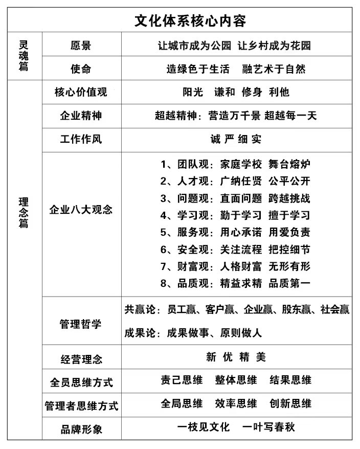 尊龙凯时人生就博官网登录